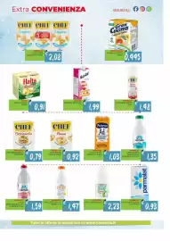 Volantino Caramico Pagina 2