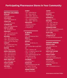 Pharmasave flyer Page 4