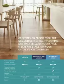 Bunnings catalogue Page 32