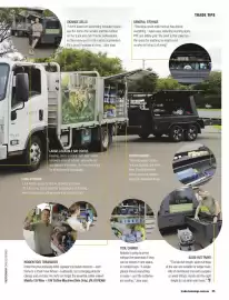 Bunnings catalogue Page 55