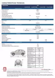 Catálogo MG Motors Página 4