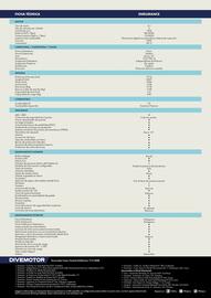 Catálogo Fiat Página 4