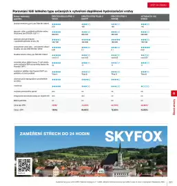 DEK leták Strana 203