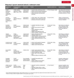 DEK leták Strana 27