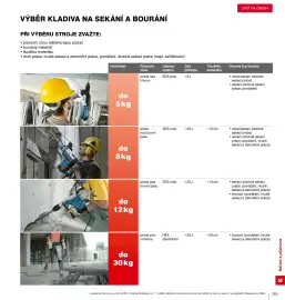 DEK leták Strana 367