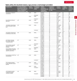 DEK leták Strana 81