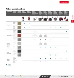 DEK leták Strana 103