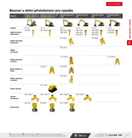 DEK leták Strana 119