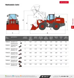 DEK leták Strana 133