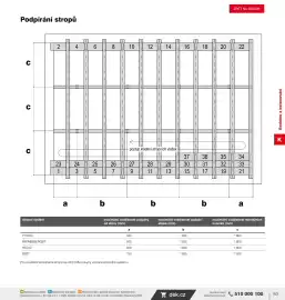 DEK leták Strana 165
