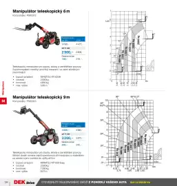DEK leták Strana 196