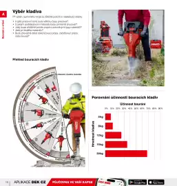 DEK leták Strana 20