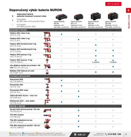 DEK leták Strana 25