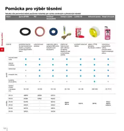 DEK leták Strana 134