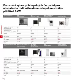 DEK leták Strana 148