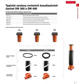 DEK leták Strana 15