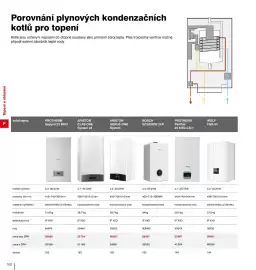 DEK leták Strana 164