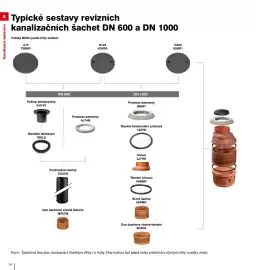 DEK leták Strana 18