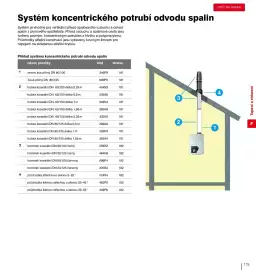 DEK leták Strana 181
