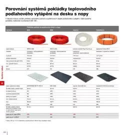 DEK leták Strana 246