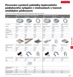 DEK leták Strana 247