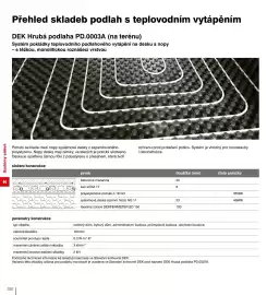 DEK leták Strana 252