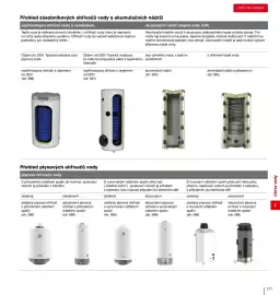 DEK leták Strana 273