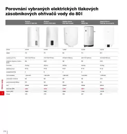 DEK leták Strana 278