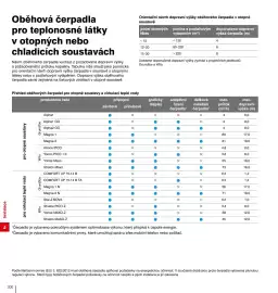 DEK leták Strana 302