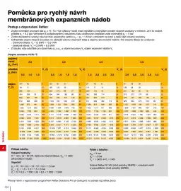 DEK leták Strana 306