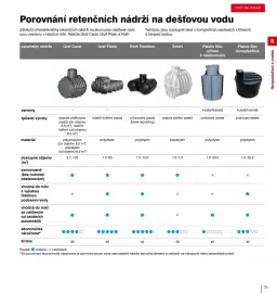 DEK leták Strana 37