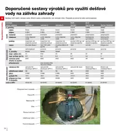 DEK leták Strana 38