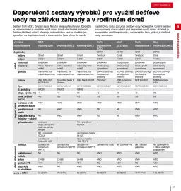 DEK leták Strana 39