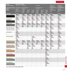 DEK leták Strana 443