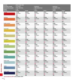 DEK leták Strana 450