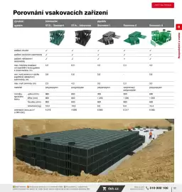 DEK leták Strana 51