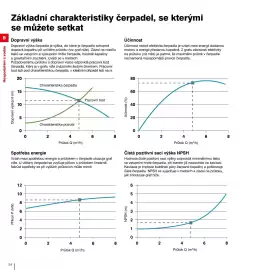 DEK leták Strana 56
