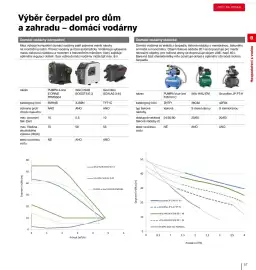DEK leták Strana 59