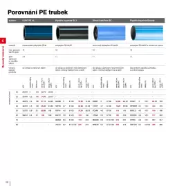 DEK leták Strana 70