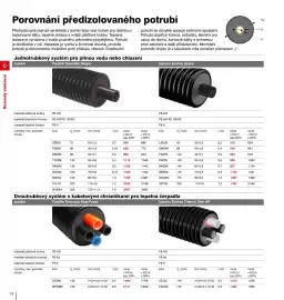 DEK leták Strana 76