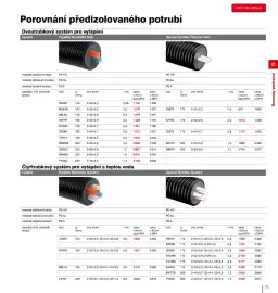 DEK leták Strana 77