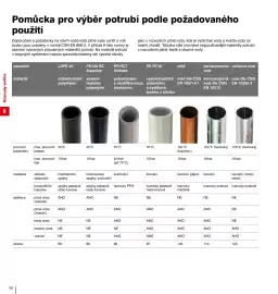 DEK leták Strana 92