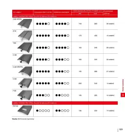 DEK leták Strana 123