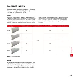 DEK leták Strana 129