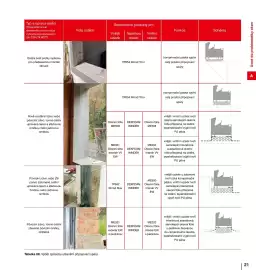 DEK leták Strana 23