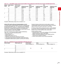 DEK leták Strana 101