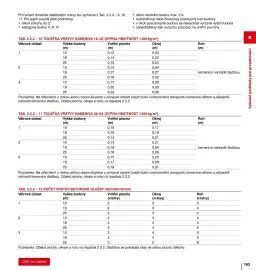 DEK leták Strana 103