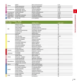 DEK leták Strana 115