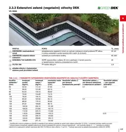 DEK leták Strana 117