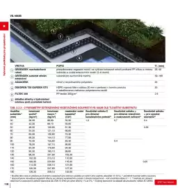 DEK leták Strana 118